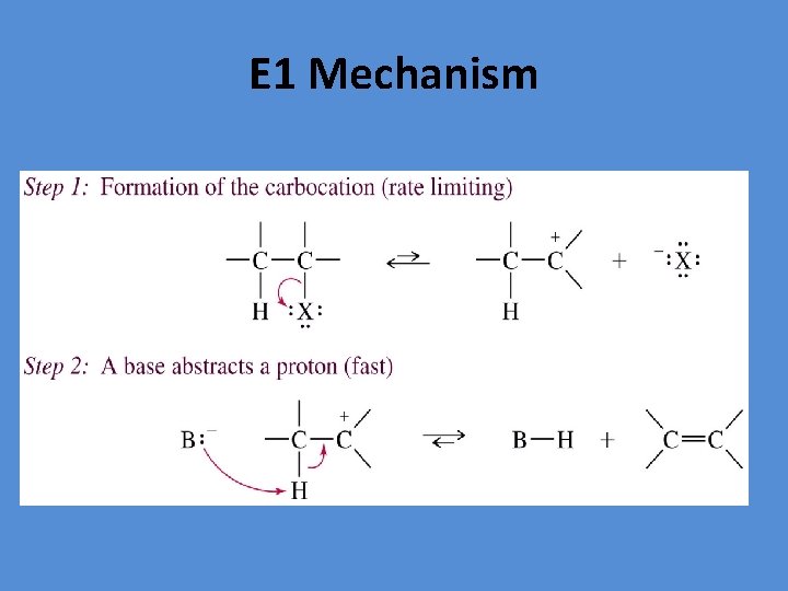 E 1 Mechanism 