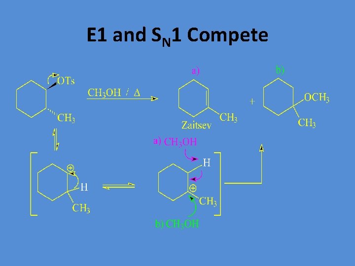 E 1 and SN 1 Compete 