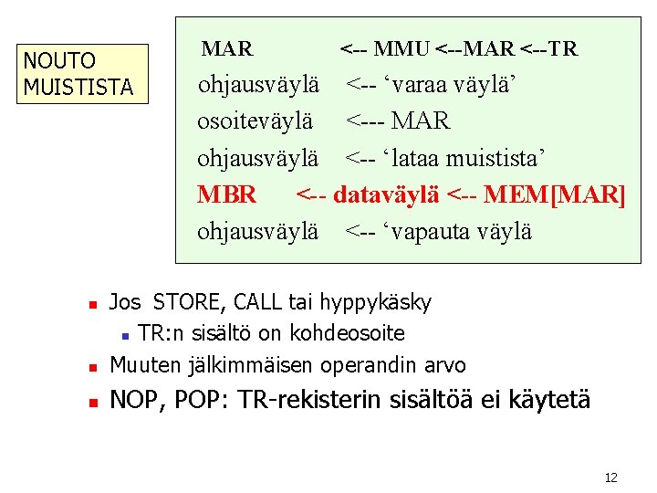 NOUTO MUISTISTA MAR <-- MMU <--MAR <--TR ohjausväylä <-- ‘varaa väylä’ osoiteväylä <--- MAR NOUTO MUISTISTA MAR <-- MMU <--MAR <--TR ohjausväylä <-- ‘varaa väylä’ osoiteväylä <--- MAR