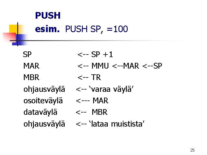 PUSH esim. PUSH SP, =100 SP MAR MBR ohjausväylä osoiteväylä dataväylä ohjausväylä <-- SP PUSH esim. PUSH SP, =100 SP MAR MBR ohjausväylä osoiteväylä dataväylä ohjausväylä <-- SP