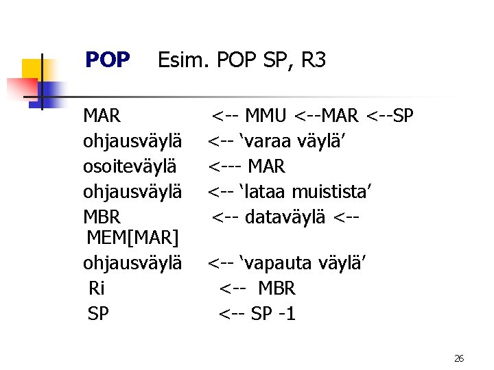 POP Esim. POP SP, R 3 MAR ohjausväylä osoiteväylä ohjausväylä MBR MEM[MAR] ohjausväylä Ri