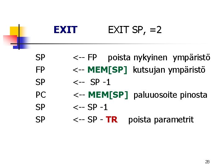 EXIT SP FP SP PC SP SP EXIT SP, =2 <-- FP poista nykyinen EXIT SP FP SP PC SP SP EXIT SP, =2 <-- FP poista nykyinen