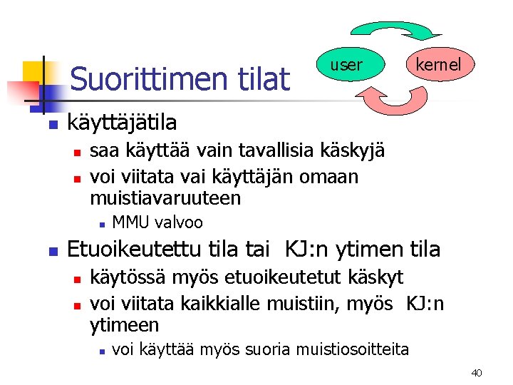 Suorittimen tilat n kernel käyttäjätila n n saa käyttää vain tavallisia käskyjä voi viitata Suorittimen tilat n kernel käyttäjätila n n saa käyttää vain tavallisia käskyjä voi viitata