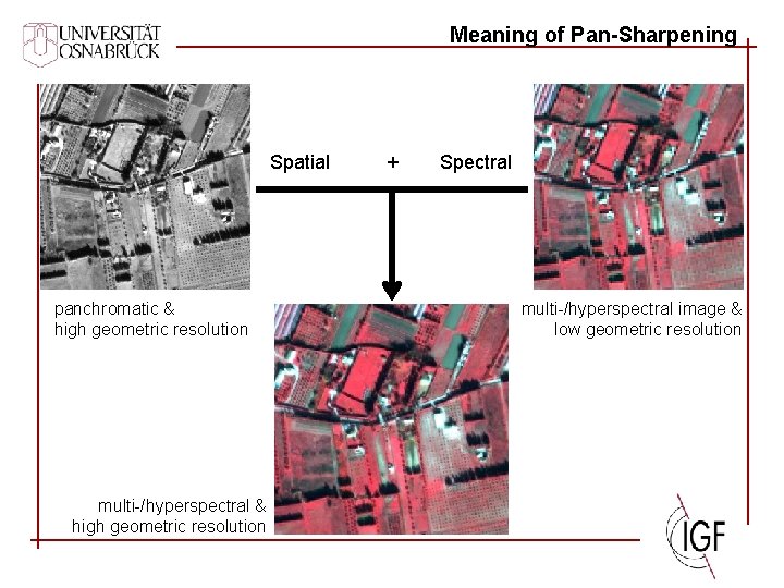 Meaning of Pan-Sharpening Spatial panchromatic & high geometric resolution multi-/hyperspectral & high geometric resolution