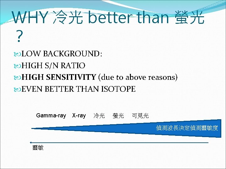 WHY 冷光 better than 螢光 ？ LOW BACKGROUND: HIGH S/N RATIO HIGH SENSITIVITY (due