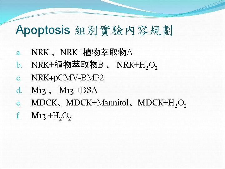 Apoptosis 組別實驗內容規劃 a. b. c. d. e. f. NRK 、NRK+植物萃取物A NRK+植物萃取物B 、 NRK+H 2