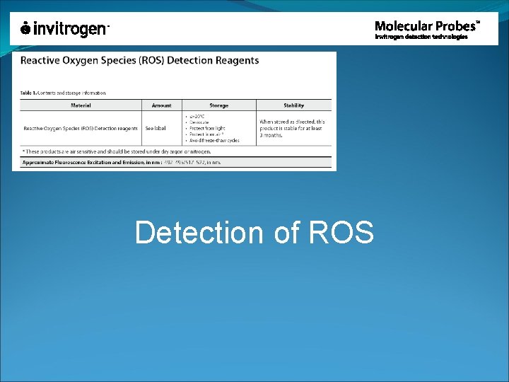 Detection of ROS 
