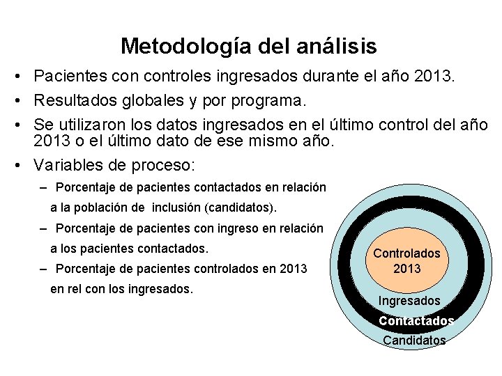 Metodología del análisis • Pacientes controles ingresados durante el año 2013. • Resultados globales