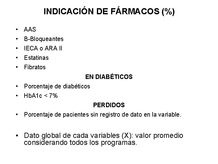 INDICACIÓN DE FÁRMACOS (%) • AAS • B-Bloqueantes • IECA o ARA II •
