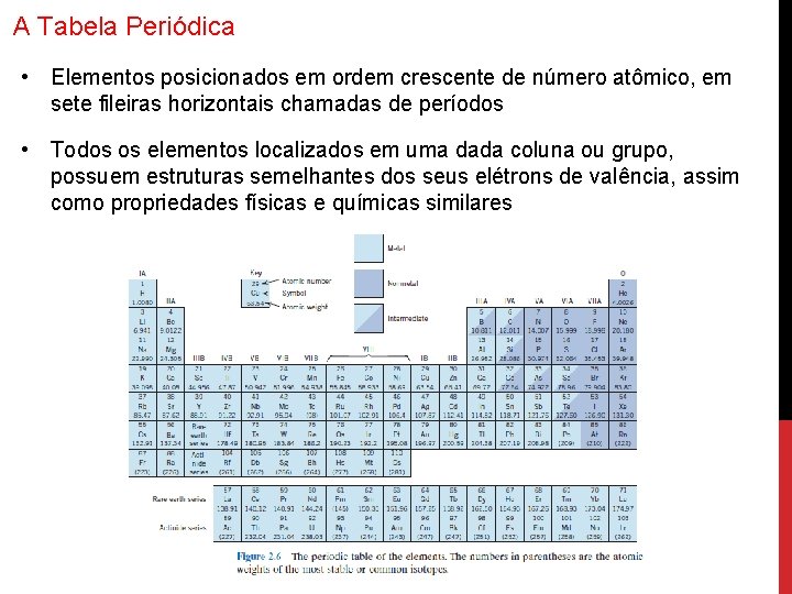 A Tabela Periódica • Elementos posicionados em ordem crescente de número atômico, em sete