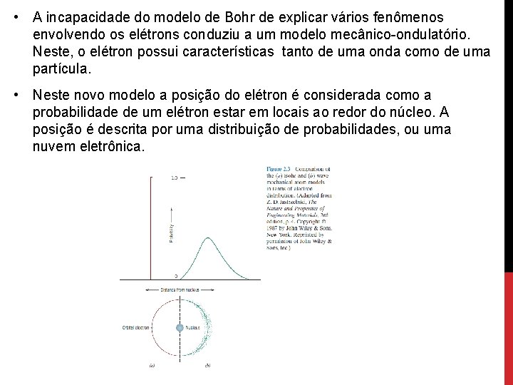  • A incapacidade do modelo de Bohr de explicar vários fenômenos envolvendo os