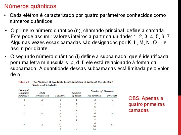 Números quânticos • Cada elétron é caracterizado por quatro parâmetros conhecidos como números quânticos.