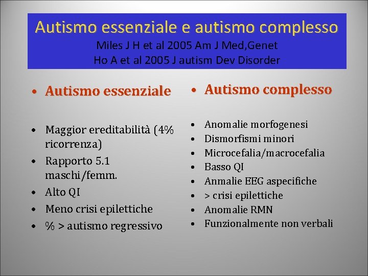Autismo essenziale e autismo complesso Miles J H et al 2005 Am J Med,