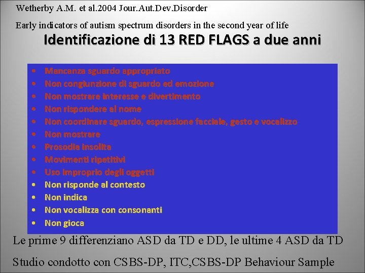 Wetherby A. M. et al. 2004 Jour. Aut. Dev. Disorder Early indicators of autism