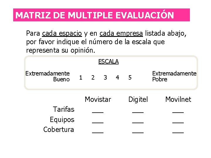 MATRIZ DE MULTIPLE EVALUACIÓN Para cada espacio y en cada empresa listada abajo, por