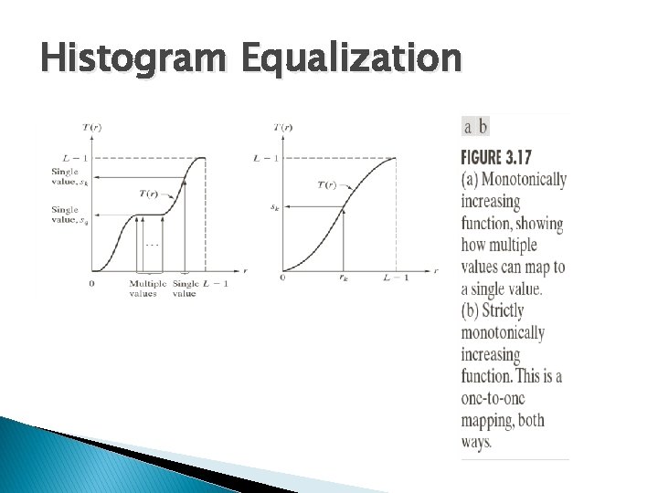 Histogram Equalization Histogram Equalization