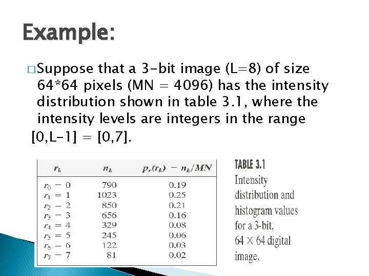 Example: � Suppose that a 3 -bit image (L=8) of size 64*64 pixels (MN Example: � Suppose that a 3 -bit image (L=8) of size 64*64 pixels (MN