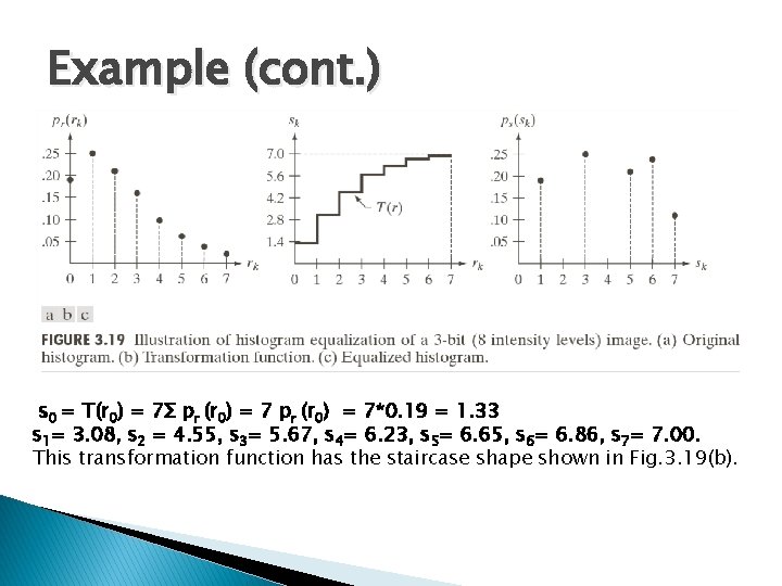 Example (cont. ) s 0 = T(r 0) = 7Σ pr (r 0) = Example (cont. ) s 0 = T(r 0) = 7Σ pr (r 0) =