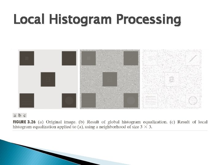 Local Histogram Processing Local Histogram Processing