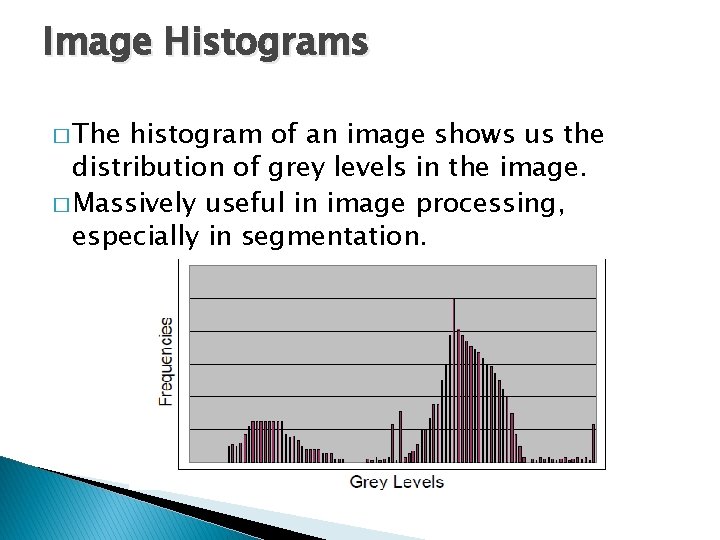 Image Histograms � The histogram of an image shows us the distribution of grey Image Histograms � The histogram of an image shows us the distribution of grey