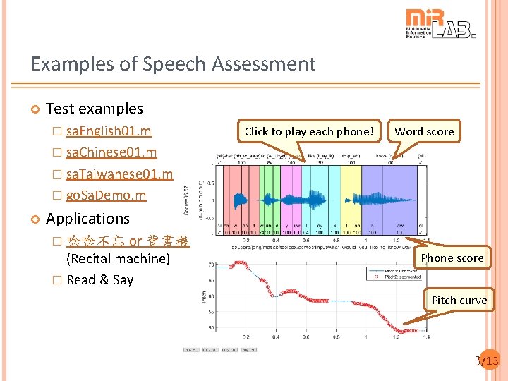 Examples of Speech Assessment Test examples � sa. English 01. m Click to play