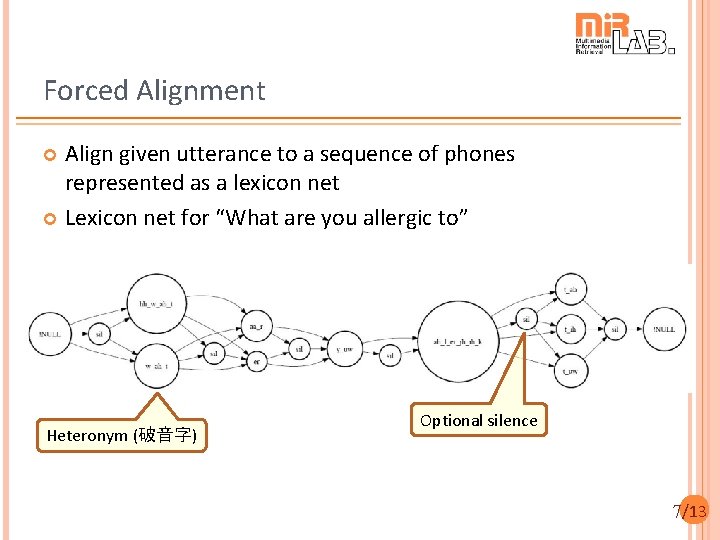 Forced Alignment Align given utterance to a sequence of phones represented as a lexicon