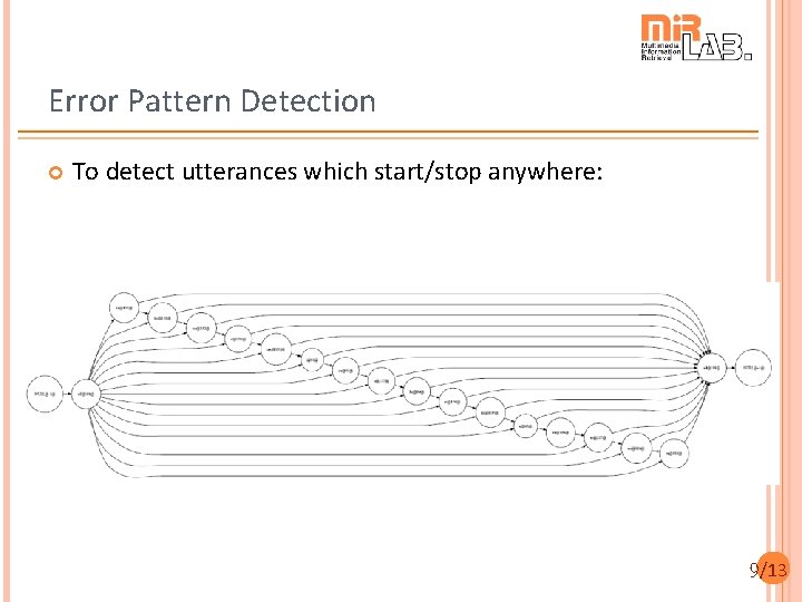 Error Pattern Detection To detect utterances which start/stop anywhere: 9/13 