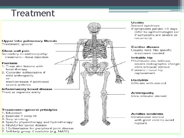 Treatment 