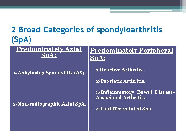 2 Broad Categories of spondyloarthritis (Sp. A) Predominately Axial Sp. A: Predominately Peripheral Sp.
