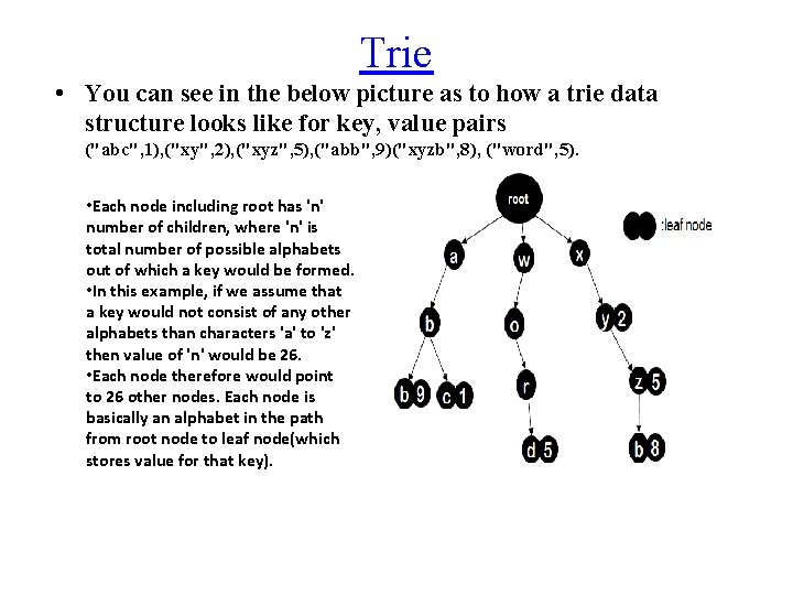 Trie • You can see in the below picture as to how a trie