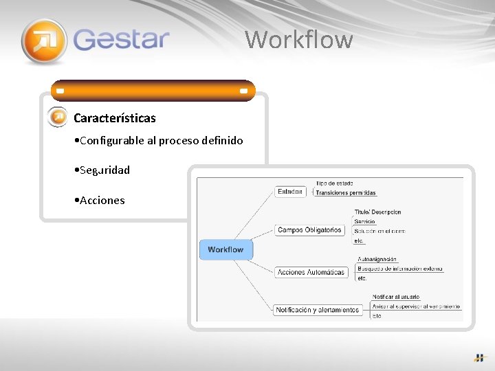 Workflow Características • Configurable al proceso definido • Seguridad • Acciones 