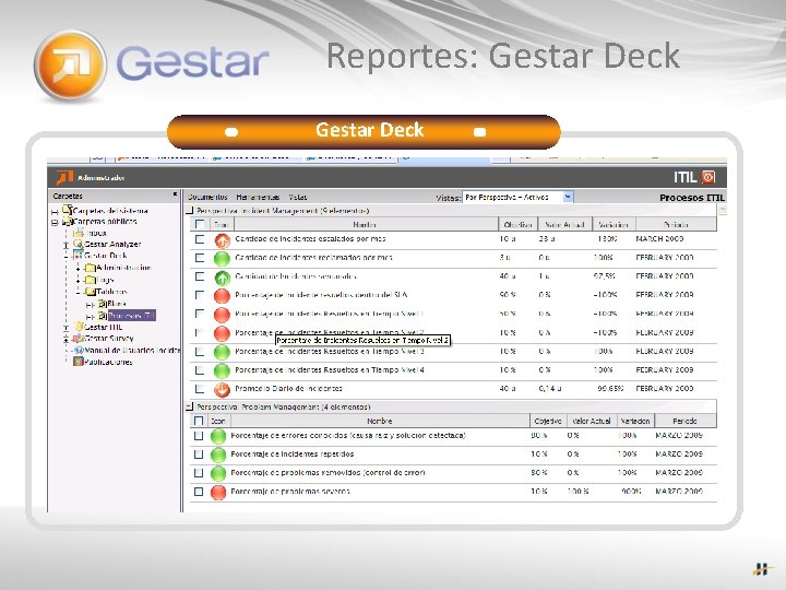 Reportes: Gestar Deck 