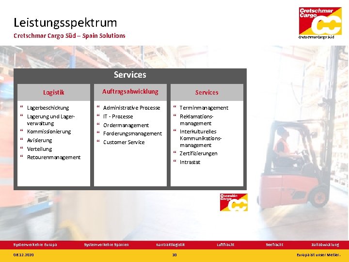 Leistungsspektrum Cretschmar Cargo Süd – Spain Solutions Cretschmar. Cargo Süd Services Auftragsabwicklung Logistik }