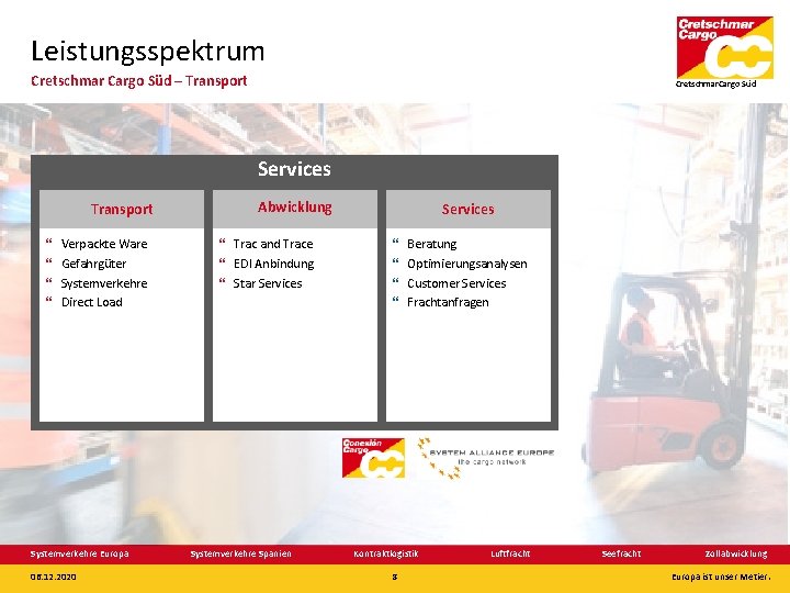 Leistungsspektrum Cretschmar Cargo Süd – Transport Cretschmar. Cargo Süd Services Transport } } Verpackte