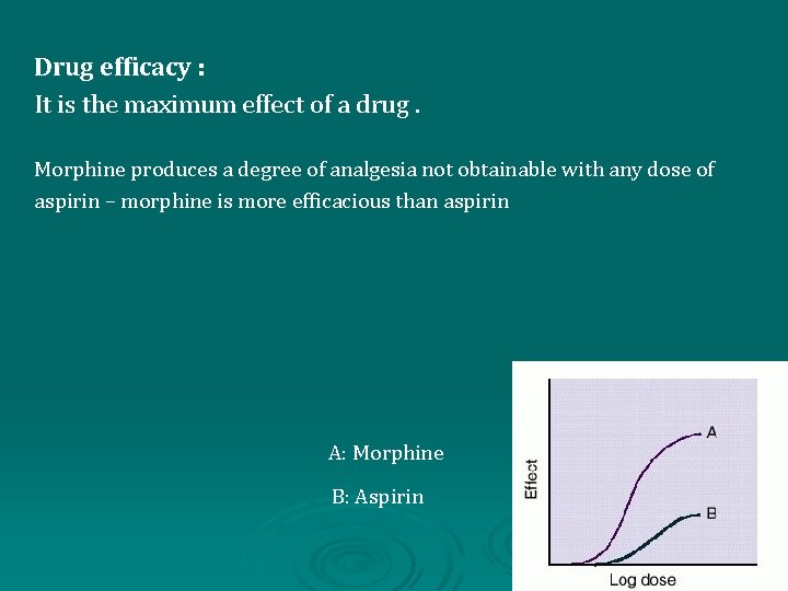 Drug efficacy : It is the maximum effect of a drug. Morphine produces a