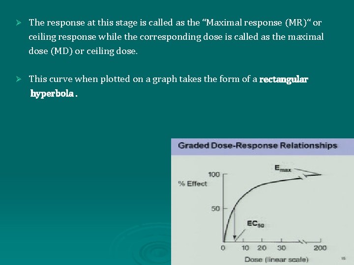 Ø The response at this stage is called as the “Maximal response (MR)“ or