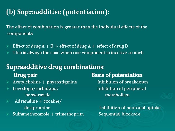 (b) Supraadditive (potentiation): The effect of combination is greater than the individual effects of