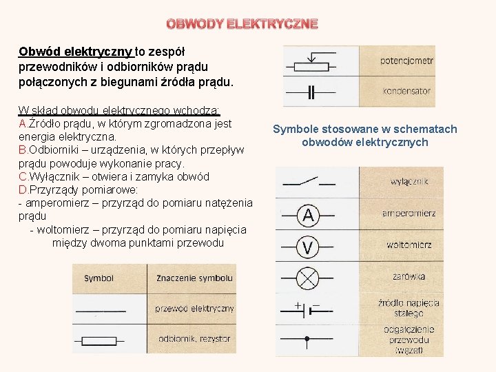 Obwód elektryczny to zespół przewodników i odbiorników prądu połączonych z biegunami źródła prądu. W