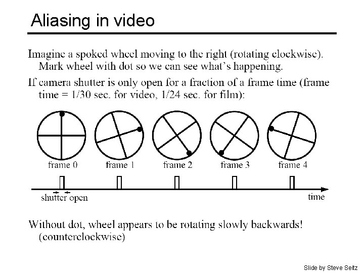 Aliasing in video Slide by Steve Seitz Aliasing in video Slide by Steve Seitz