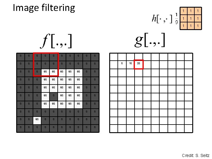 Image filtering 0 0 0 0 0 0 90 90 90 0 0 90 Image filtering 0 0 0 0 0 0 90 90 90 0 0 90