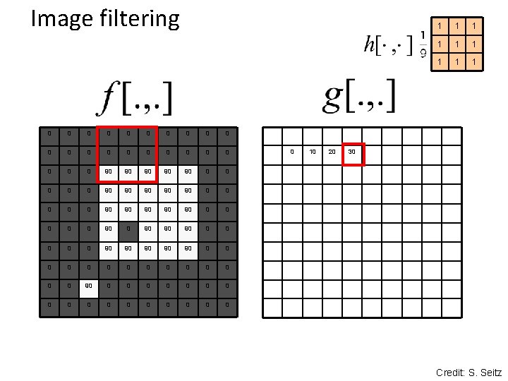 Image filtering 0 0 0 0 0 0 90 90 90 0 0 90 Image filtering 0 0 0 0 0 0 90 90 90 0 0 90