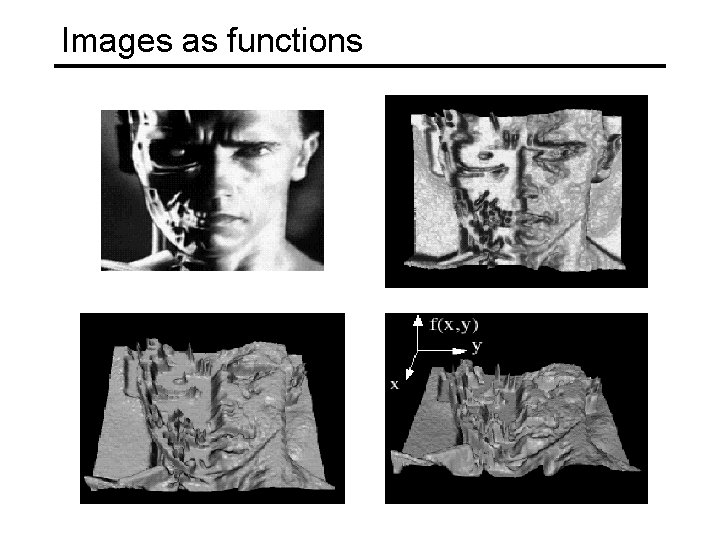Images as functions Images as functions