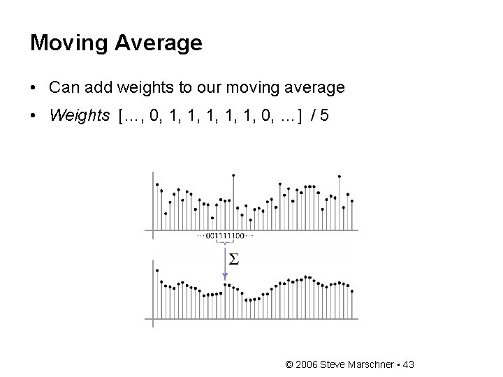 Moving Average • Can add weights to our moving average • Weights […, 0, Moving Average • Can add weights to our moving average • Weights […, 0,