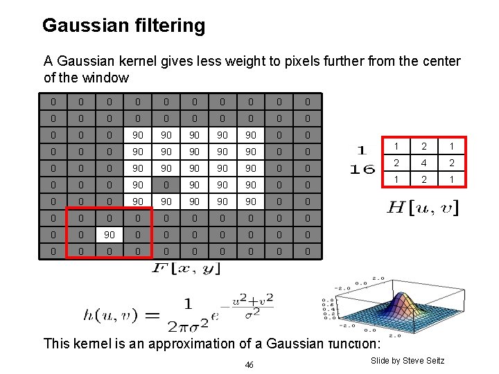 Gaussian filtering A Gaussian kernel gives less weight to pixels further from the center Gaussian filtering A Gaussian kernel gives less weight to pixels further from the center