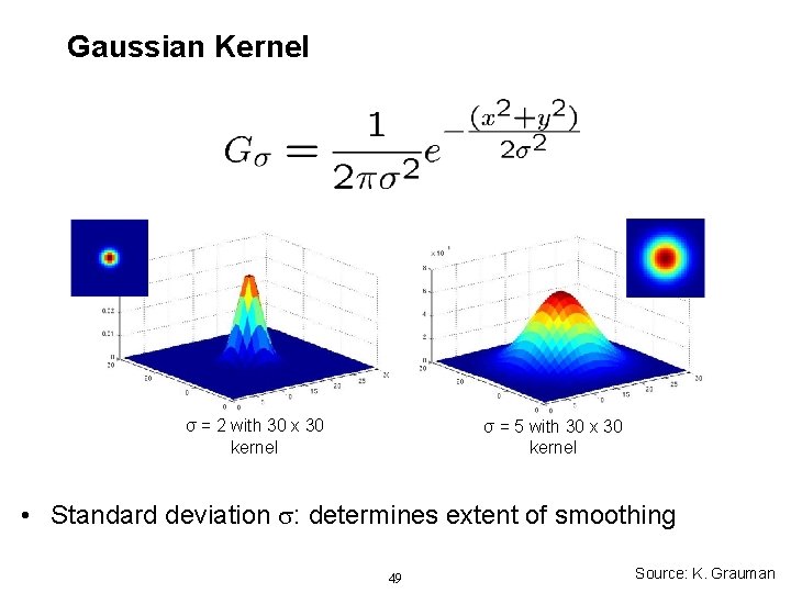Gaussian Kernel σ = 2 with 30 x 30 kernel σ = 5 with Gaussian Kernel σ = 2 with 30 x 30 kernel σ = 5 with