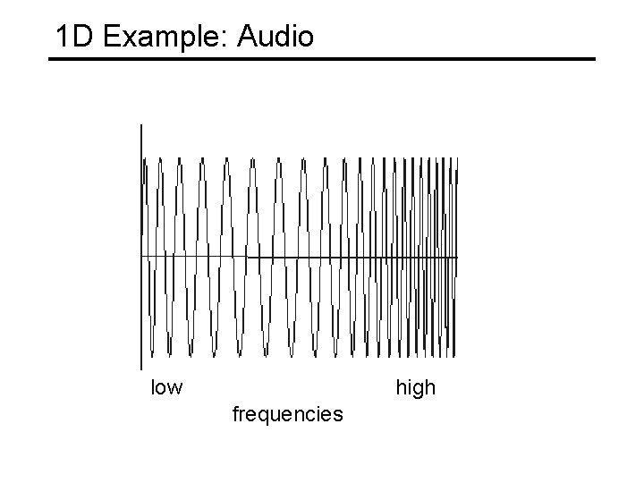 1 D Example: Audio low high frequencies 1 D Example: Audio low high frequencies