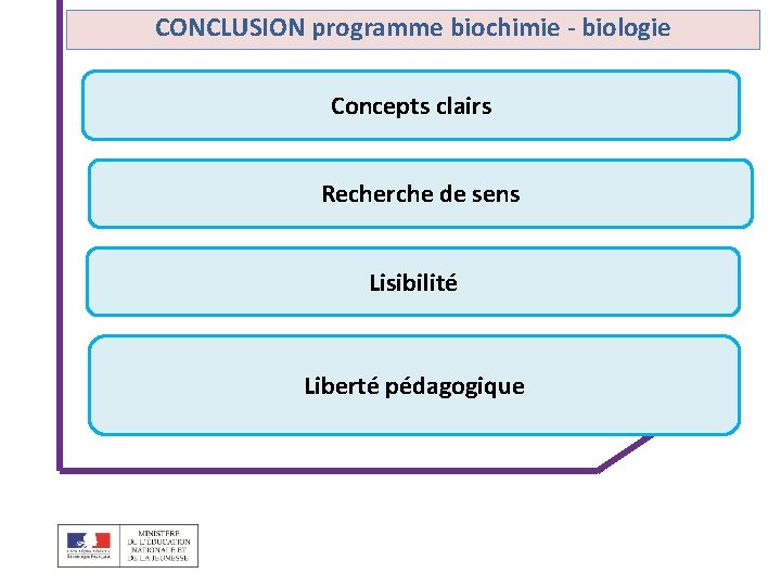 CONCLUSION programme biochimie - biologie Concepts clairs Recherche de sens Lisibilité Liberté pédagogique 