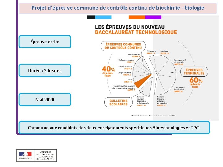 Projet d’épreuve commune de contrôle continu de biochimie - biologie Épreuve écrite Durée :