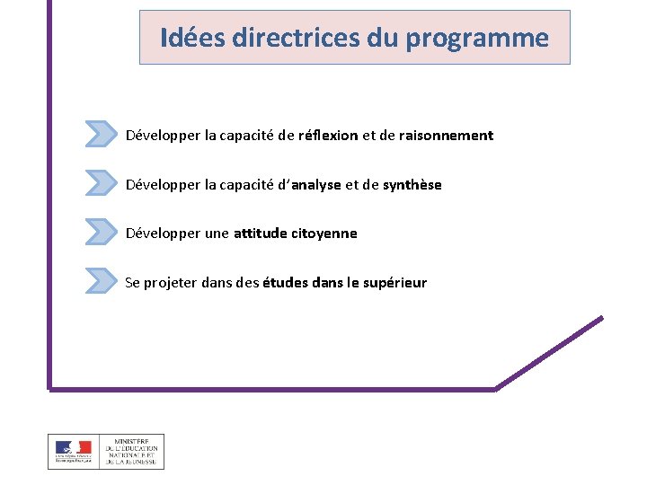 Idées directrices du programme Développer la capacité de réflexion et de raisonnement Développer la