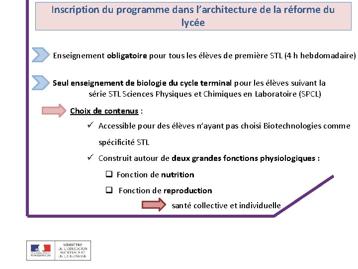 Inscription du programme dans l’architecture de la réforme du lycée Enseignement obligatoire pour tous